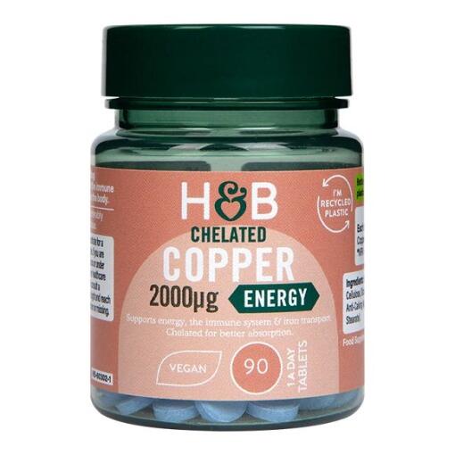 Chelated Copper
