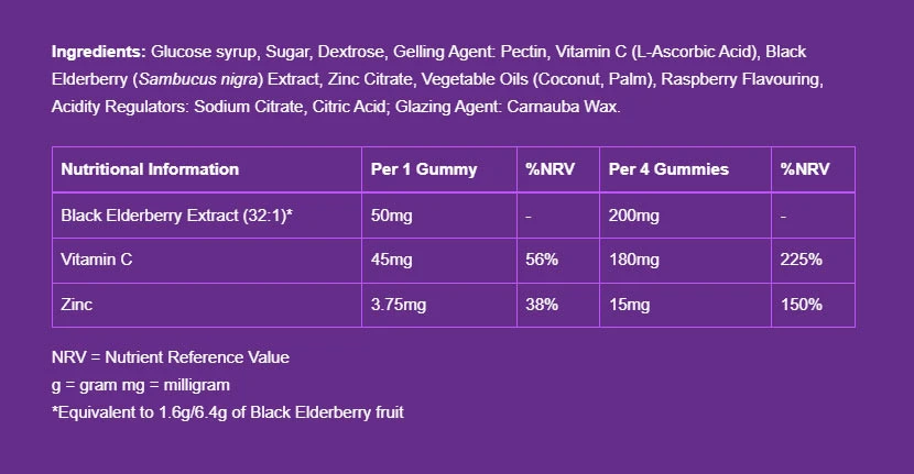 Black Elderberry)