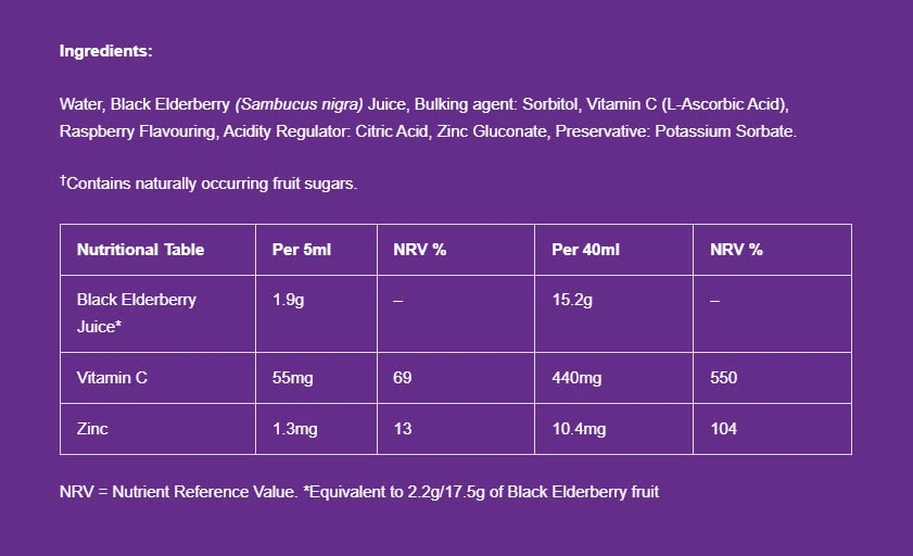 Black Elderberry)