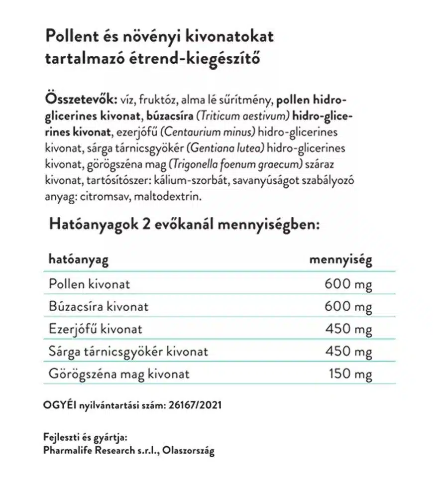 Vitaking - Appetito Urtesirup 200 ml - Billede 2