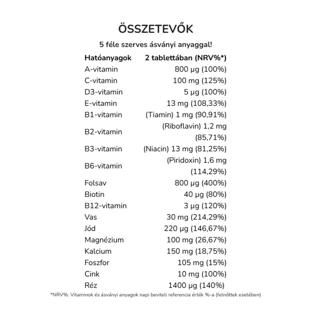 Vitaking - Trimester 1 Multivitamin 60 tabletter - Billede 2