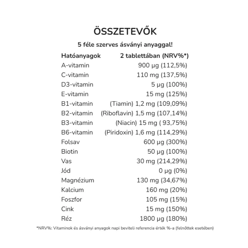 Vitaking - Trimester 2 Multivitamin uden jod 60 tabletter - Billede 2