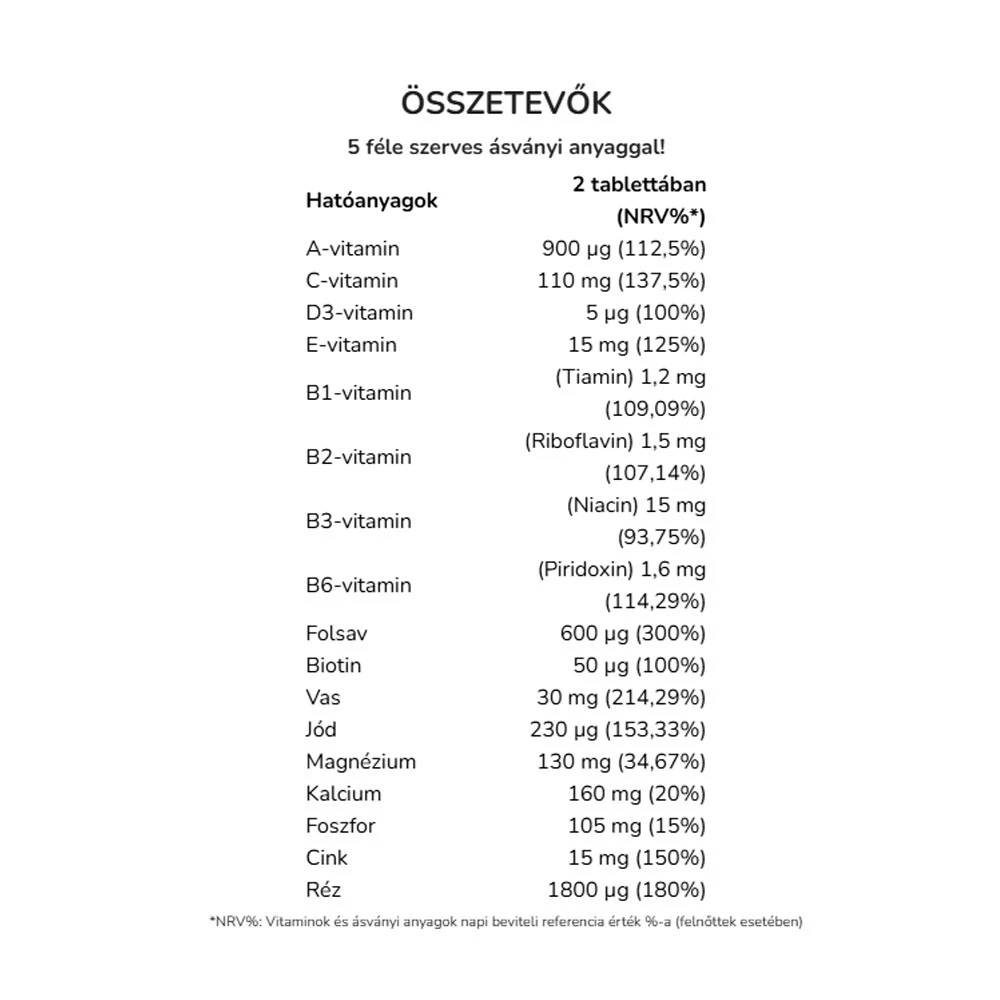 Vitaking - Trimester 2 Multivitamin 60 tabletter - Billede 2