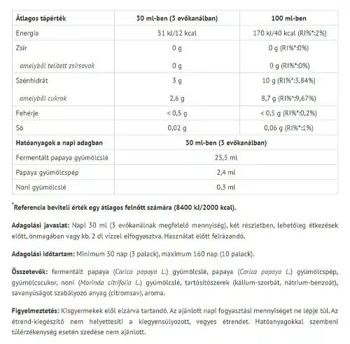 Natur Tanya - Fermenteret papayakoncentrat 500 ml - Billede 2