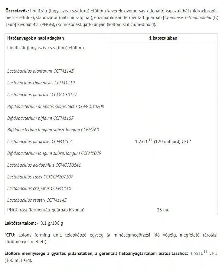 Natur Tanya - Megabiotic, 12 bakterietyper (30 kapsler) - Billede 2